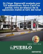 Dr César Signorelli avalado por 123 adhesiones: Ferro Carril se partió; voto en blanco de la oposición metió el 42% del total ‣ Eleazar José Silva