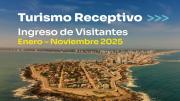 Uruguay recibió más de 3.200.000 turistas entre enero y noviembre de 2025