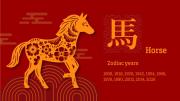 2026 es el “Año del Caballo de Fuego”: ¿Qué significa el próximo ciclo del horóscopo chino?