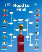 Copa Africana /Están los cruces en los octavos de final