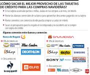 Los beneficios que puede tener con su tarjeta de crédito al hacer compras navideñas