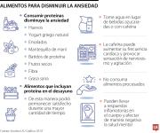 Frutos secos y pescado, entre los alimentos que debe consumir para reducir la ansiedad
