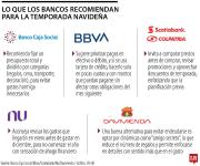 Estas son las mejores estrategias para poder disfrutar de la Navidad sin endeudarse