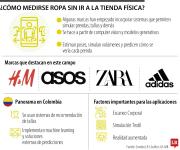 Algunas alternativas disponibles para probarse ropa desde la comodidad de su casa