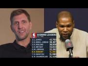 Kevin Durant supera a Dirk Nowitzki en la lista histórica de anotadores