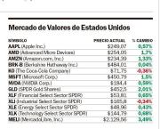 Un acuerdo por Groenlandia impulsa al alza a Wall Street