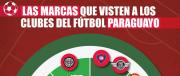 ¡Las 9 marcas que visten a los 12 clubes del fútbol paraguayo!