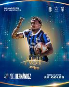 Fútbol Profesional /Hoy se sorteará el fixture del Uruguayo