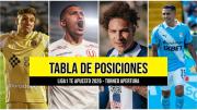 Tabla del Torneo Apertura EN VIVO: así van las posiciones en la Liga1 Te Apuesto 2026 durante la fecha 1