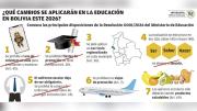 ESCOLARES VUELVAN A CLASES SIN CELULARES, CON INCLUSIÓN Y CURRÍCULO REGIONALIZADO