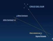 Centáuridas: lluvia de estrellas visible este fin de semana