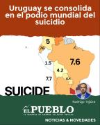 Uruguay en el podio mundial en suicidios ‣ Rodrigo Tejeira