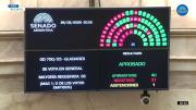 Con 40 votos a favor, el Senado aprobó la nueva Ley de Glaciares