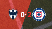 Liga MX: CF Monterrey sucumbe ante Cruz Azul y pierde por 2 a 0