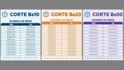 Tenés billetes de la serie B, ¿Qué debes hacer?