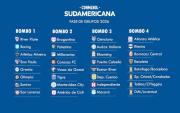 Sudamericana: El Inde fue acomodado en el bombo 3 y espera por conocer a sus rivales