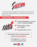 Un año. Mucho por mostrar. Mucho por hacer.