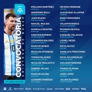Fecha FIFA /Argentina dio a conocer la lista para los amistosos