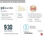 De Ganar la Vuelta a España a ser un empresario, los negocios detrás de Nairo Quintana