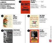 Conozca 11 libros recomendados por The Wall Street Journal para leer esta semana