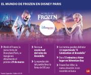 Así será el mundo de Frozen que estará disponible próximamente en Disney París