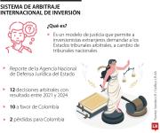 No hay que actuar sin todos los elementos