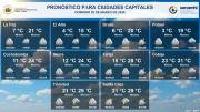 Conozca el pronóstico del tiempo para este domingo en gran parte del país