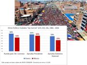 Malestares y paciencias