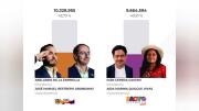 De la Espriella y Cepeda van al balotaje en Colombia