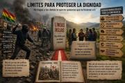 Las líneas rojas de la conflictividad social