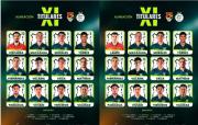 FBF presenta dos alineaciones: una con Viscarra y la otra con Lampe