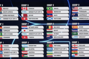 México-Sudáfrica abrirán el telón del Mundial: los 10 partidos imperdibles de la fase de grupos y cómo verlos