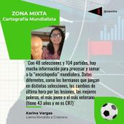 Lo que pasa entre los mundiales
