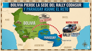 Sucre pierde la sede del Rally Sudamericano: Paraguay asumirá la cuarta fecha