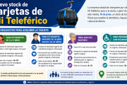 Mi Teleférico pone a la venta nuevo stock de tarjetas, conozca los requisitos para adquirir una