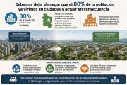Estamos a mitad de camino