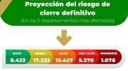 Cerca de 93.000 despidos y 145.000 empleos en riesgo en sector gastronómico debido a los bloqueos, según el Gobierno