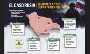 Suman 31posibles víctimas de reclutamiento para una guerra ajena en 3 regiones