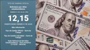 El dólar mantiene su tendencia alcista y llega a Bs 12,15