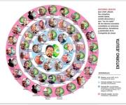 El libro sobre el terror eclesial