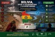 La tormenta perfecta: vulnerabilidad hídrica, cambio climático y el desafío digital