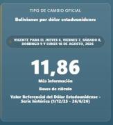 El dólar mantiene su tendencia a la baja, la cotización hasta el lunes es de Bs 11.86