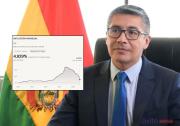 Espinoza destaca caída de la inflación y afirma que “no baja por casualidad”: apunta a más producción y empleo