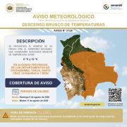 Frente frío ingresará al país este domingo y afectará a cinco departamentos