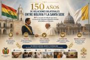 Relaciones entre Bolivia y el Vaticano: Una aproximación a su prehistoria
