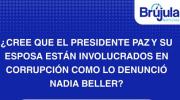 Sondeo: la mayoría cree que son ciertas las denuncias de Beller que involucran a Paz y su esposa