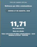 ¿A cuánto se cotiza el dólar este jueves?