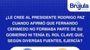 Sondeo: casi la totalidad de los consultados no cree en la versión del presidente sobre Cerimedo