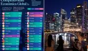 Singapur encabeza el ranking de las economías más competitivas del mundo en 2026