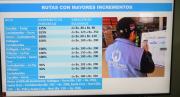 Defensoría pide regular tarifas del transporte interdepartamental ante el incremento indiscriminado de costos